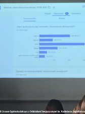 2023.04.20 - Chroń bioróżnorodność